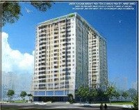 Bán Cc Huy Hùng, 70M2, 33 / M2, Đẹp, Nhiều Tiện Ích Tại Lê Nin, Hà Huy Tập, Vinh