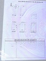 Bán Gấp 8.5 Tầng Lô Đôimặt Tiềndương Đình Nghệ _ 31 Phòng