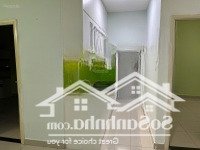 Cho Thuê Căn Hộ Sunview Town Thủ Đức