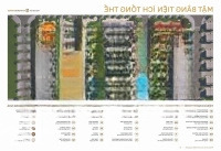 Sẵn Quỹ Căn Độc Quyền Giá Cực Tốt Tại Dự Án Masteri Trinity Square - Ocean Park 2