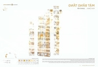 Sẵn Quỹ Căn Độc Quyền Giá Cực Tốt Tại Dự Án Masteri Trinity Square - Ocean Park 2