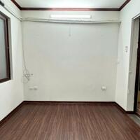 Siêu phẩm giá rẻ Trung tâm Đống đa . gần ngay Đại học Công Đoàn đại học Thủy lợi.nhà đẹp ở ngay giá nhỏ xíu