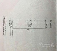Bán Lô Đất 100 M Mặt Đường Bảo Phúc Đằng Hải Hải An