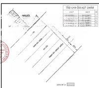 Bán Đất 5X20.5M Hầm 6 Tầng, Mặt Tiền Trương Văn Bang Lộ Giới 40M, Kdc Thế Kỷ 21 - (Kha Vn)