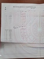 Chính Chủ Gửi Bán 948M Hoàng Lâu Hông Phong An Dương
