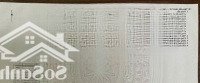 Kđt Vĩnh Hòa 2 Mặt Tiền Giá Chỉ 52 Triệu View Lưng Tựa Núi Mặt Hướng Biển - Hướng Núi Đẹp Nhất Khu Vực