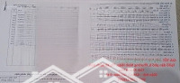 Giá Tốt - Chính Chủ Cần Bán Nhanh Lô Đất Đẹp Vị Trí Tại Tỉnh Khánh Hòa
