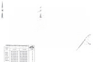 Bán 85M Đất Mặt Tiền Đường Số 9 Linh Trung Thủ Đức Giá Chỉ 7.75 Tỷ