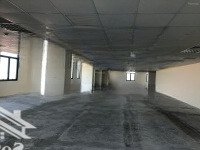 Cho Thuê Văn Phòng Nam Cường Building Hà Đông Giá Chỉ Từ 6 Usd/M² Diện Tích Linh Hoạt Từ 80M²