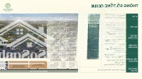 Nhận Booking Nhà Phố Thương Mại-Biệt Thự Essensia Parkway-Mt Nguyễn Hữu Thọ-Tặng Ngay 300 Triệuiệu