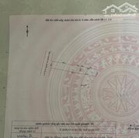 " BÁN ĐẤT KIỆT Ô Tô LƯU QUANG VŨ – HOÀ QUÝ – NGŨ HÀNH SƠN 