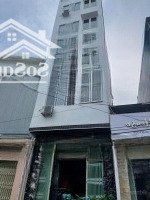 Bán Nhà Ngay Trung Tâm Tp Giá Cực Ngộp