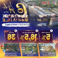Chỉ 500 Triệu Sở Hữu Ngay Căn Hộ Đối Diện Công Viên Sun World. Htls 0%/36 Tháng. Liên Hệ Để Chọn Căn