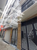 Nhà Ngô Quyền, Hà Đông 5 Tầng 30M2 Ô Tô Đỗ 6,5 Tỷ