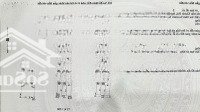 Cần Bán Khách Sạn 19 Phòng Mới Toang Ngay Bãi Biển Ninh Chữ - Lh Zalo 034.430.6879
