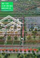 Bán Nhà Phố Kd Góc Đường Vịnh Đảo 24.5 M Tại Central Plaza Eco Park Vinh