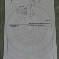 nền thổ cư ấp 1 xã bình đức giá ngộp