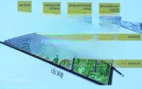 Bán Dn Tại Square City, Quốc Lộ 3, Nam Tiến, Phổ Yên, Thái Nguyên, Giá Siêu Hời 3,78 Tỷ, 100M2
