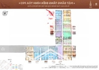 Siêu Rẻ ! Căn 2 Phòng Ngủgóc Đn+Đb Chiết Khấu 12% Còn 3.X Tỷ Hỗ Trợ Bank 70% Htls0% Tới 24 Tháng