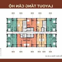 Chính thức nhận BOOKING tòa tháp căn hộ Vương Thừa Vũ - Sun Đà Nẵng.