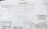 Bán Đất 100M2 Tại Đặng Văn Bi, Trường Thọ, Thủ Đức, Giá Ưu Đãi 8 Tỷ Vnd