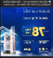 Chính Chủ Quỹ Hàng Kepler Mỗ Lao Trục Căn Hot 03, 08, 11 Tầng Đẹp, View Thoáng Giá Tốt Nhất