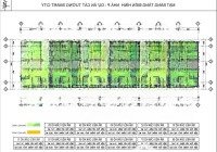 Bán Căn Hộ Chung Cư Cát Tường Smart City Yên Phong Bắc Ninh Gía Chủ Đầu Tư