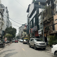 Cực Phẩm Diện Tích Khủng Giữa Lòng Hn _Tôn Thất Tùng_ 130M_Chỉ 23 Tỵ