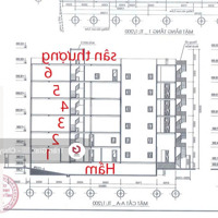 Rẻ! Mặt Tiền Võ Văn Hát 1.100M2 Ngang 15M, Cpxd Hầm 6 Tầng,Ngay Trường Đh Tc- Marketing, Giá Bán 32 Tỷ