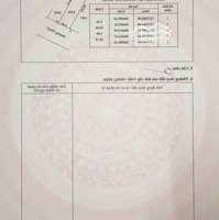 Giá Bán 1 Tỷ 550 Chủ Buông Tay Lô Đất Đường Cây Da Xã Tân Phú Trung Huyện Củ Chi 100M2 Thổ Cư Sổ Sẵn