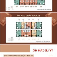 Thông Tin Chính Thức Dự Án 2 Tòa Vương Thừa Vũ Đà Nẵng