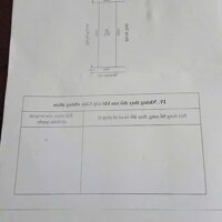 DUY NHÂT 1 lô chung cư Cách Hạ, Nam Sơn giá chỉ 3,0x tỷ  LH 0979087664