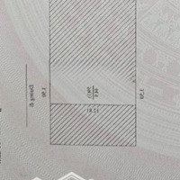 Mảnh Đất Vuông Đẹp Giá Chưa Tới 100 Triệu/1M2.
10M Ra Phố Nguyễn Khoái - Xây Nhà Ở Thì Quá Đỉnh
