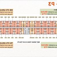  SUN URBAN CITY – ĐÓN SÓNG SUN WORLD, BẮT ĐẦU TỪ NGÀY HÔM NAY! 