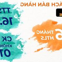  SUN URBAN CITY – ĐÓN SÓNG SUN WORLD, BẮT ĐẦU TỪ NGÀY HÔM NAY! 