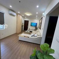 Cho Thuê Cc 2 Phòng Ngủ 70M2 Tại Lê Thái Tổ, Võ Cường, Bắc Ninh, Chỉ Với 7 Triệu