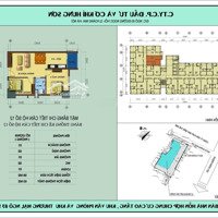 Hạ Giá Bán Gấp Trong Tháng Cc Hoàng Dương - 83 Ngọc Hồi, Vị Trí Cửa Ngõ Phía Nam Hà Nội