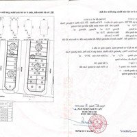 Shophouse Vincom Lô Áp Góc Đường To Vỉa Hè Rộng Đối Diện Kinh Doanh Sầm Uất
