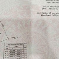 Chính Chủ Cần Bán Gấp Đất Thổ Cư Quy Hoạch Sạch, Xã Dương Tơ, Sát Mặt Đường 30/4 Kéo Dài Dt47