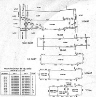 Bán Cc Mini, Đường Nguyễn Lâm, P. 3, Bình Thạnh, Hcm, 23 Tỷ, T Diện Tích: 473 M2