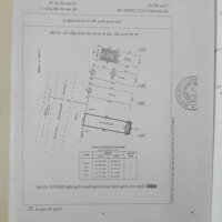 Bán nhà Mặt tiền 64 Nguyễn Quý Đức, Phường An Phú, Quận 2