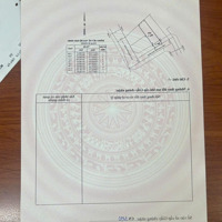 Bán Nhanh Đất Thổ 4.1*14M. Thị Trấn Hóc Môn. Gần Ql22 Và Song Hành
