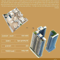 Mở Bán Giỏ Hàng Matrix One Premium Lê Quang Đạo Giá Đợt 1 - Tốt Nhất. Mua Là Lãi - Pkd Micc Group