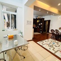 Siêu Hot Cc 2 Phòng Ngủ 2 Vệ Sinhtại Võ Chí Công, 68 Triệu/M2, 74M2