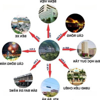 Bán Lô Đất Đẹp, Vị Trí Đắc Địa Ngay Trung Tâm Đường Lê Hiến Mai, Kđt Phước Lý