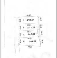 Hàng Hot 4 Lô Tăng Nhơn Phú A, Giá Bán 4,2 Tỷ/ 72,3M2. Liên Hệ: 0904544447