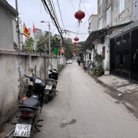 Bán Đất- Lô Góc- Phân Lô -Kim Giang Hoàng Mai- Ô Tô Kinh Doanh Tốt
