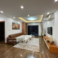 [Giá Tốt] Cần Bán Căn 3N 2 Vệ Sinhsẵn Sổ, 129M2, Giá Bán 7,9 Tỷ, Đông Nam View Thoáng, Đã Có Sổ. Lh Ms Ngân