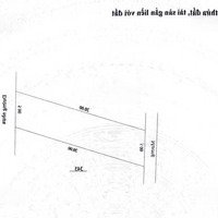Đất Chính Chủ Cần Bán Gấp, Giá Có Thương Lượng