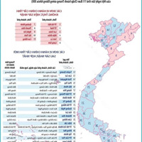 Bán 1000M2 Đất Thôn Sơn La, Phú Sơn, Bù Đăng, Bình Phước: 399 Triệu. Ngày 1/7/25 Bán 499 Triệu
